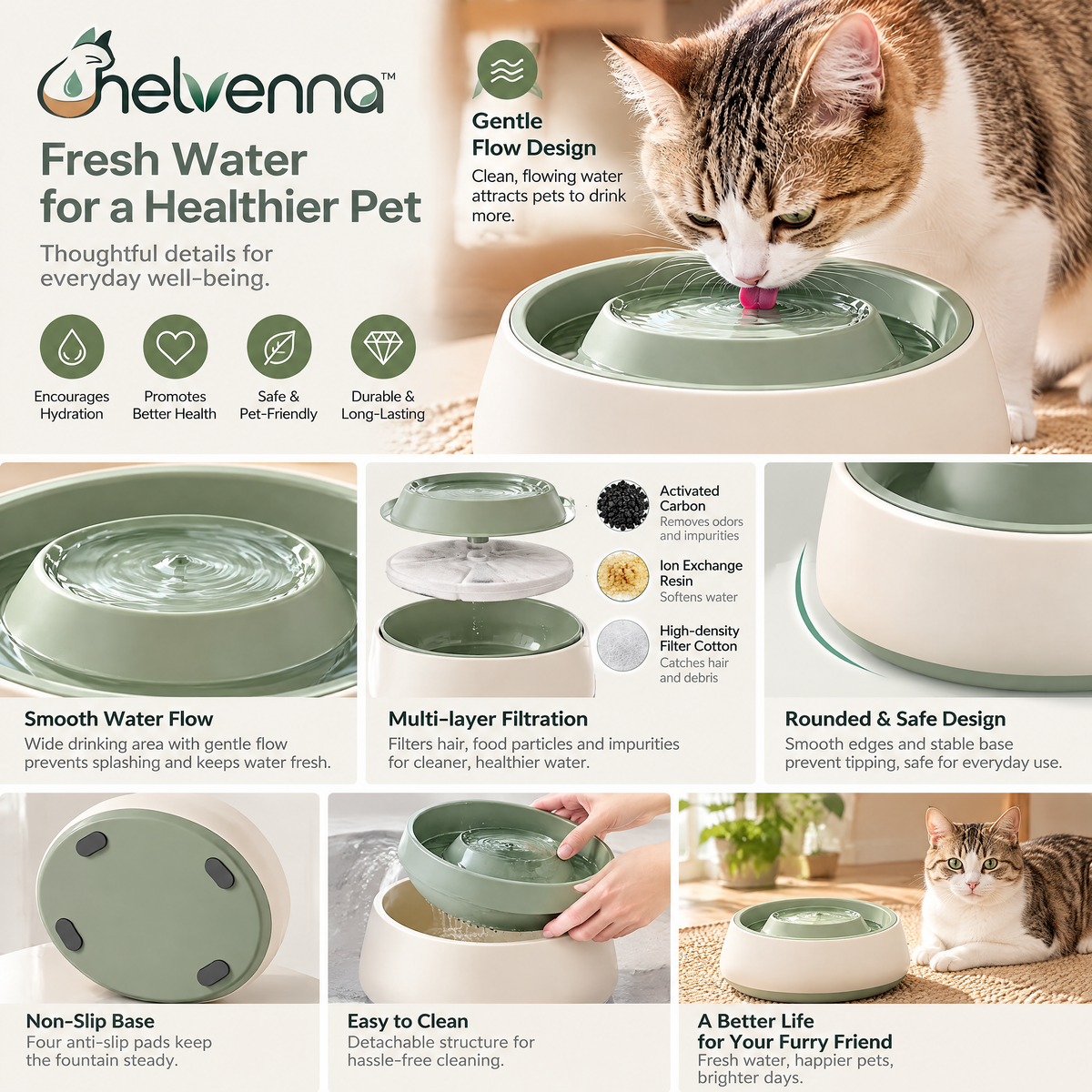 helvenna™ Anti-Splash Cat Water Bowl